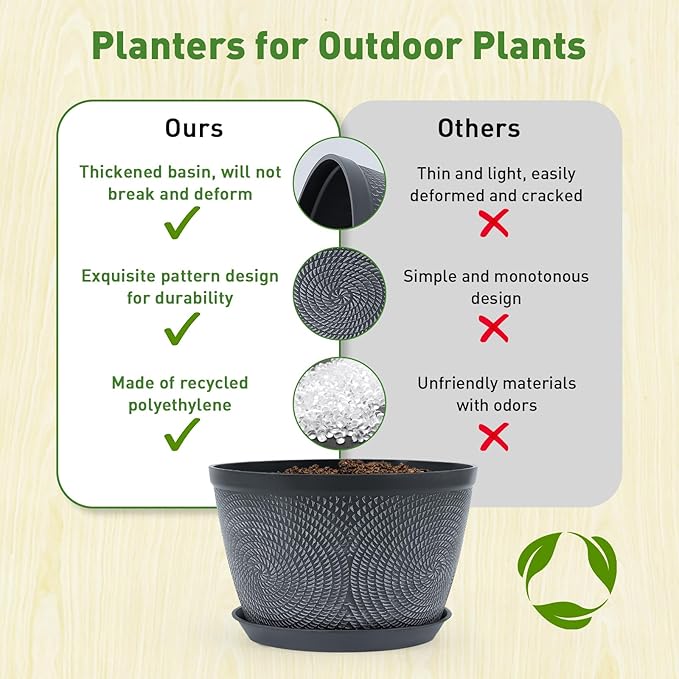 Quarut 10 Inch Flower Pots Planters for Outdoor Indoor, 3 Pack Plastic Plant Pots with Drainage Hole & Tray, Modern Decorative Garden Pot with Saucer, planters for House (Gray) Quarut