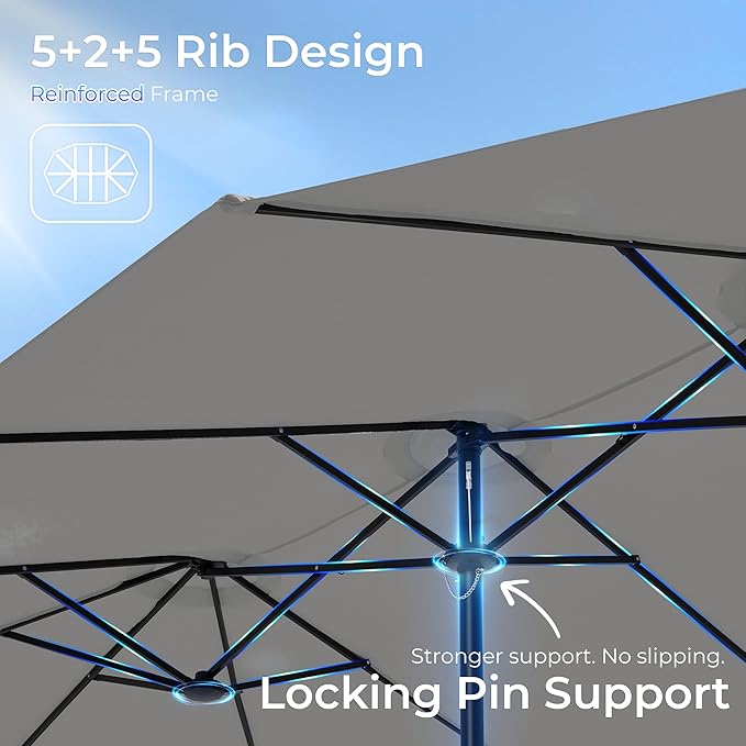 SUPERJARE 15FT Outdoor Umbrella for Patio, Double sided Pool Umbrellas with Fade Resistant Canopy, Large Table Umbrella for Deck, Market, Backyard - Gray SUPERJARE
