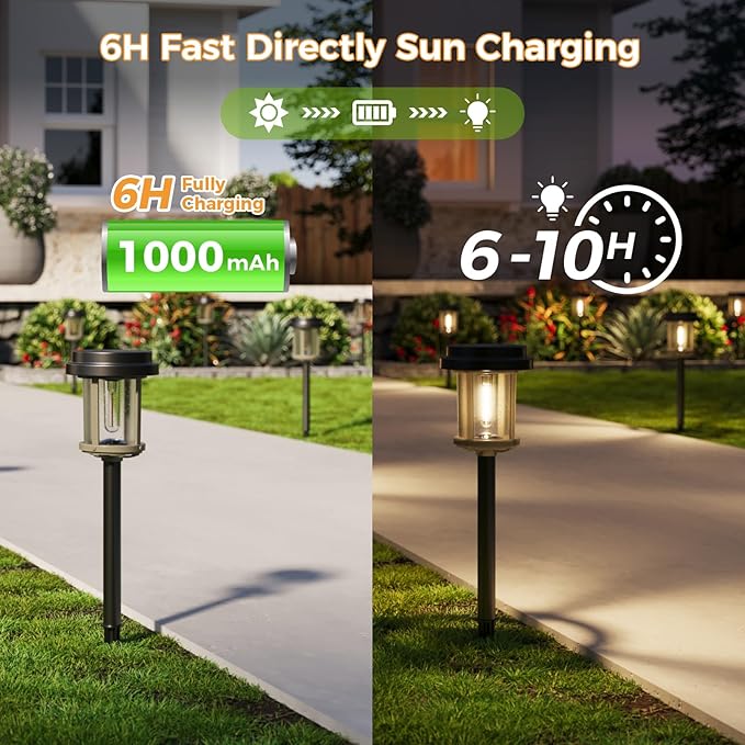 XMCOSY+ Solar Pathway Lights, 20 LM Bright Solar Lights Outdoor Waterproof IP65, Metal Outdoor Light for Outside Garden Path Yard Walkway Driveway (‎Black & Grey) XMcosy