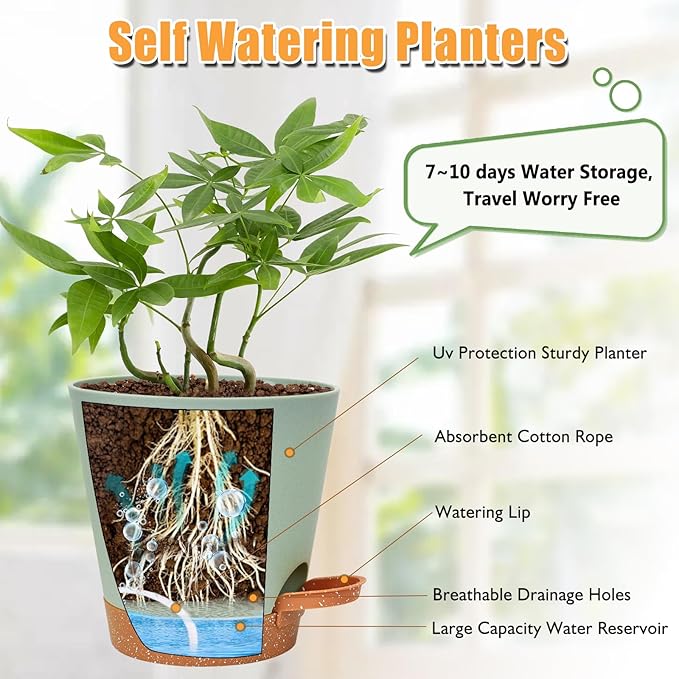 Planters for Indoor Plants 7/6.5/6/5.5/5 Inch, Self Watering Planters with Drainage Holes and Saucers 5 Pack Plastic Pots for Plants, Succulents, Herbs, Cactus, Flower Pots, Green Vanslogreen