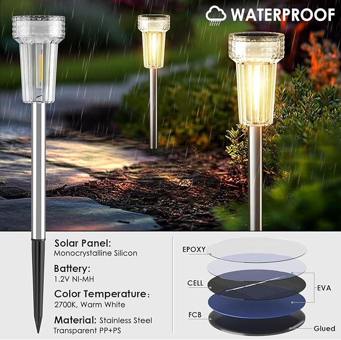 Mancra Solar Lights Outdoor Waterproof, 8 Pack Stainless Steel Tungsten Bulb Solar Pathway Lights Waterproof Garden Decor for Path Yard Lawn Walkway Driveway Mancra