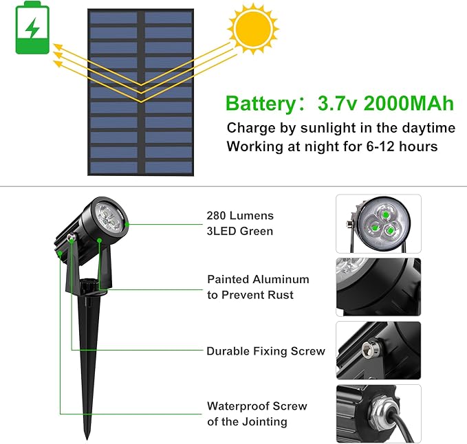 Green Solar Spot Lights Outdoor, 2 Pack Solar Landscape Spotlights IP65 Waterproof 9.8ft Cable, Auto On/Off Outdoor Wall Lights for Garden Yard Driveway Porch Walkway Pool (1-in-1) CREPOW