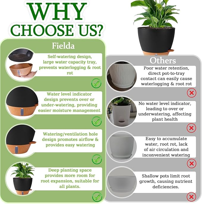 8/10/12 Inch Self Watering Pots for Indoor/Outdoor Plants - Large Plastic Planter with Drainage Holes, Water Level Indicator & Deep Reservoir, Modern Decorative Flower Pots (Black) Fielda