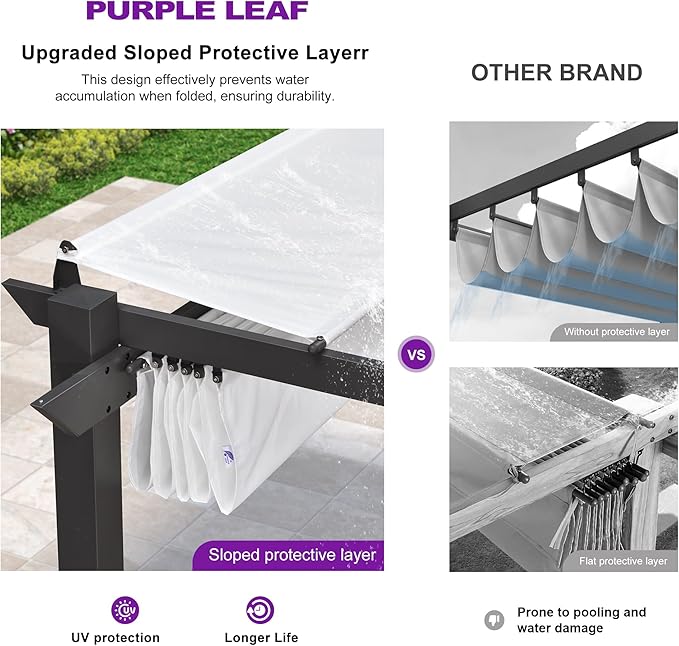 PURPLE LEAF 10' x 10' Outdoor Retractable Pergola with Double Sun Shade Canopy Patio Aluminum Pergola Metal Shelter with Light for Backyard Deck Garden, White Rootora