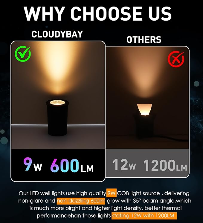 [6 Pack] CLOUDY BAY 9W LED Landscape Well Lights,2700K/3000K/3500K/4000K/5000K Selectable,Low Voltage 12V/24V Ground Lighting,Waterproof Outdoor In Ground Lights for Uplights,Bronze CLOUDYBAY