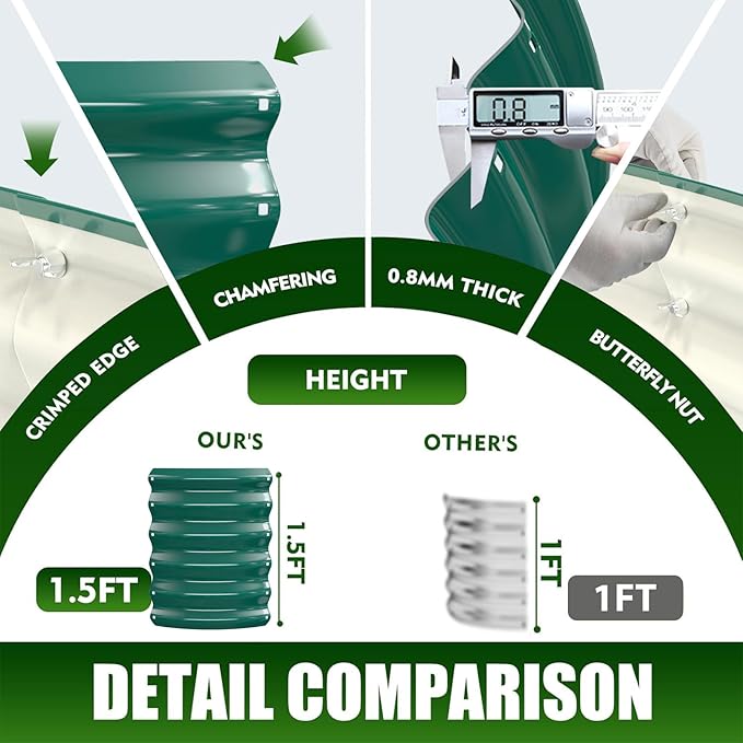 17" Tall Elevated Round Metal Rised Garden Bed- 4'x4' in Size and 0.8MM Thick Durable Planter Box for Vegetables Flowers Succulent at Patio/Garden Outdoor (Dark Green, 4FT Diameter) TBMLC
