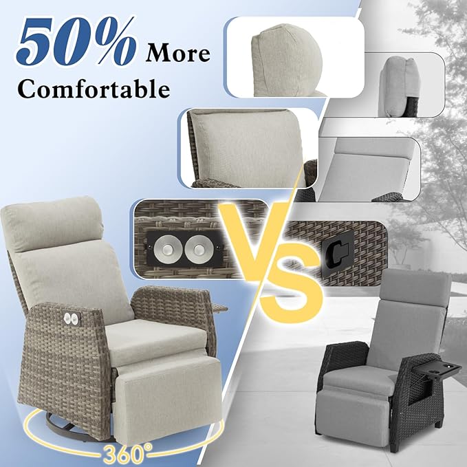 Adjustable Outdoor Recliner Chair with Independent Backrest & Footrest, Patio Swivel Recliner Chair, Wicker Reclining Patio Chair w/Flip-Up Table, Air Pump 155° Lay Flat Chaise Lounge, Gray Rootora