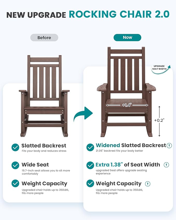 SERWALL Oversized Outdoor Rocking Chair Set of 2, HDPE Rocker for Adults, Patio Rocking Chairs for Porch, Brown SERWALL