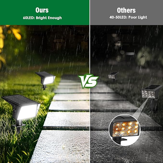 Solar Spot Lights Outdoor with 60 LED & Auto On/Off, 2 Pack Solar Lights Outdoor Waterproof IP68 with 3 Lighting Modes, 2-in-1 Solars Landscape Light for Outside, Garden, Yard(Cool White) Rootora