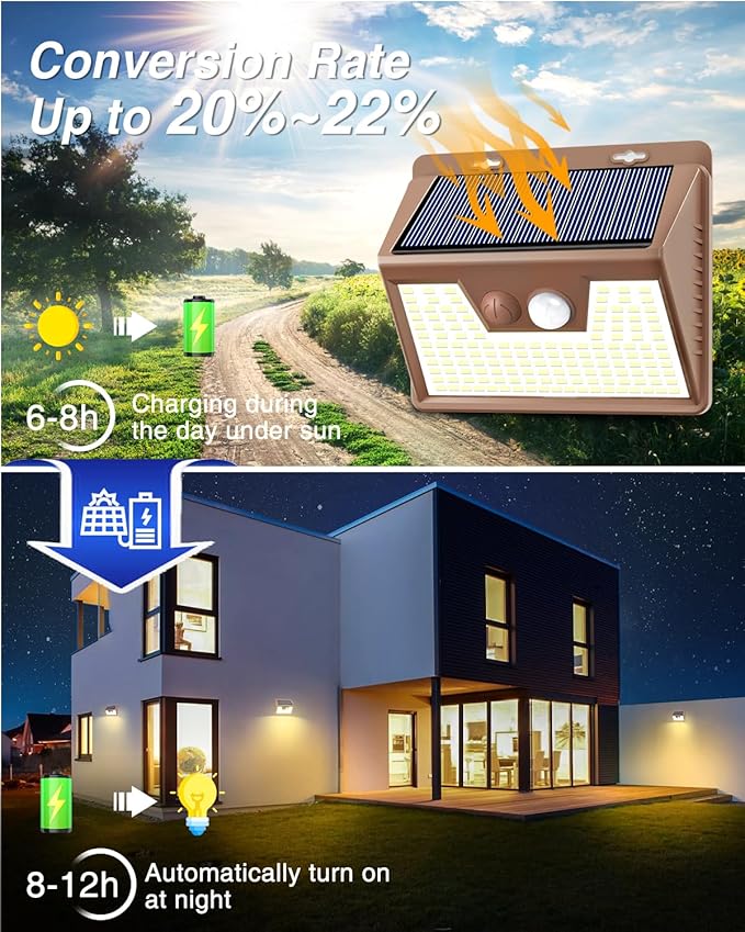 Peasur Solar Lights Outdoor Motion Sensor Waterproof, 2Pack 140LED Brown Solar Powered Fence Light, 3 Modes Security Wall Lights for Garden Yard Outside(Warm White) Peasur