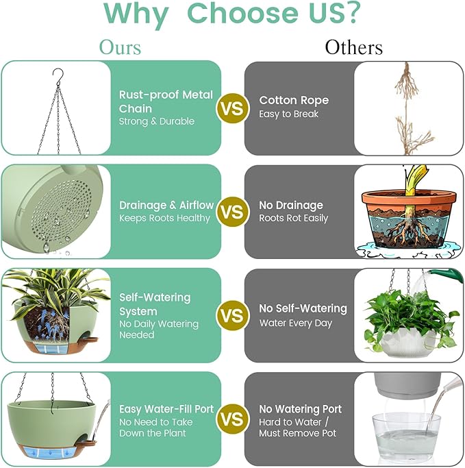 Set of 3-10 Inch Self Watering Hanging Planters for Indoor & Outdoor，Hanging Plant Pots with Drainage & Removable Tray, Hanging Pots Holder for Ivy, Ferns, Balcony & Patio, Green and Brown UOUZ