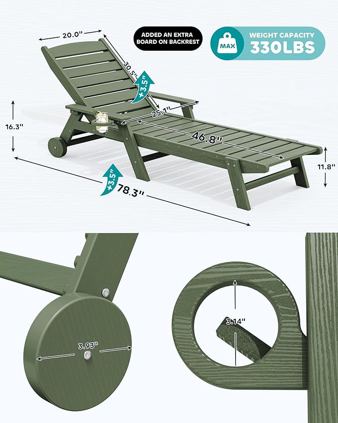 SERWALL Patio Chaise Lounge Chair Set of 2, 78'' Long 5-Positions Adjustable HDPE Outdoor Lounger for Pool, Poly Lounge Chair with Rolling Wheels & Cup Holder for Poolside, Deck, Avocado Green SERWALL