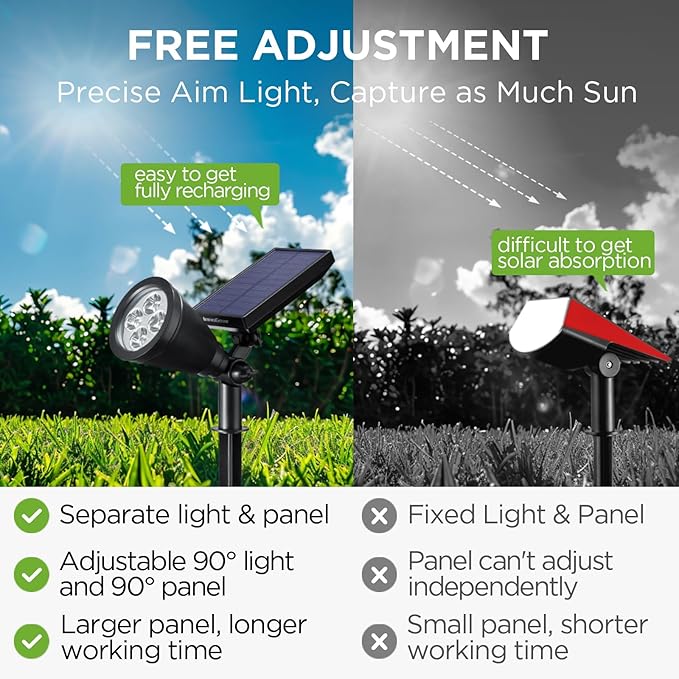 InnoGear Solar Lights Outdoor Waterproof Christmas Halloween Solar Garden Light for Outside Yard Landscape Lighting Pathway Spot Lights Spotlight Wall Light Auto On/Off, 2 Pack (Red and Green Light) InnoGear