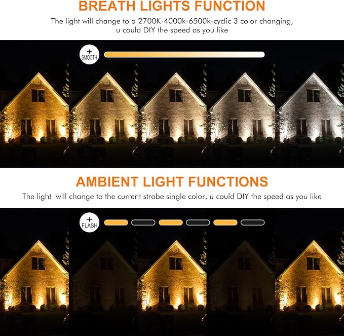 MEIHUA 6 in 1 Solar Spot Lights Outdoor, Solar Landscape Spotlights 2700K/4000K/6500K, 3 Brightness & Remote Control, IP66 Waterproof Spotlights Outdoor Garden for Pathway Driveway Tree MEIHUA