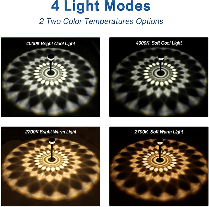 4 Pack Solar Flood Light, Security Lights,Pathway Lights with 2CCT(Warm and Cool) Light Modes,Bright Pattern Solar Decorative Lights Outdoor JEJOT