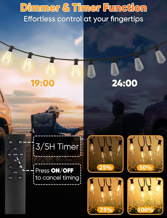 Brightever LED Outdoor String Lights with Remote, 100FT Commercial Grade Waterproof Outdoor Patio Lights, 30+2 ST38 Dimmable Edison Bulbs, 2700K Warm White Rope Light for Outside, Low Voltage 24V Brightever
