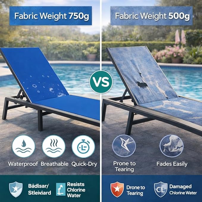 Kozyard Outdoor Foldable Lounge Chair, Aluminum Frame Patio Lounger with 5-Position Adjustable Backrest, Breathable Textilene Fabric, Assemble-Free, Reclining Full-Flat Poolside(Blue) Kozyard