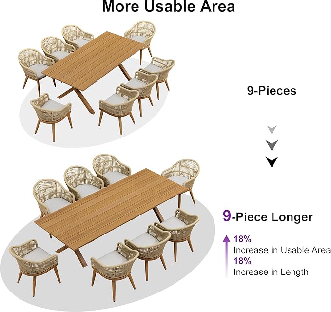 PURPLE LEAF 9 Piece Longer Patio Dining Set with Outdoor Aluminium Dining Table and Woven Chairs Modern Metal Furniture Cushions Sets for Garden Yard Indoor Decor Kitchen Teak PURPLELEAF