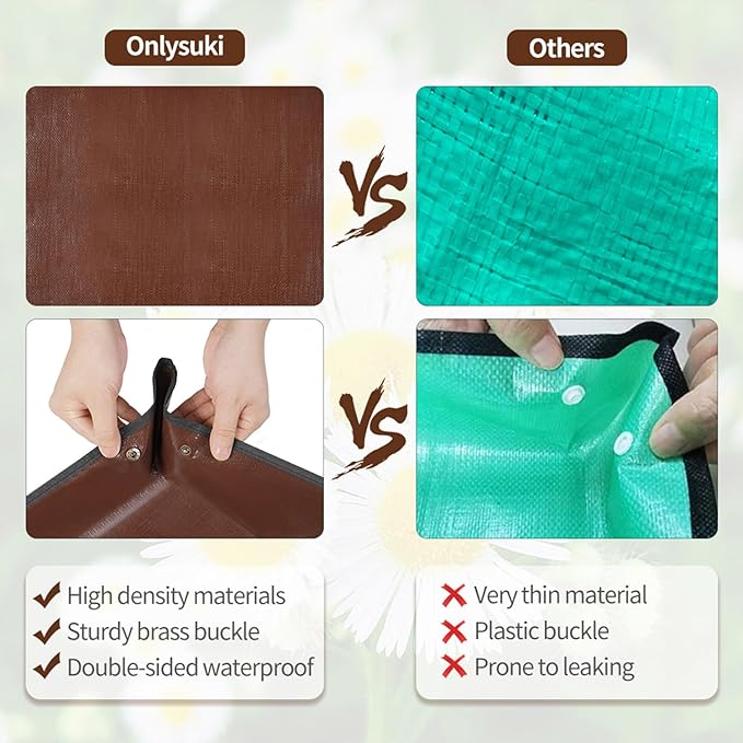 26.8"X26.8" Repotting Mat for House Plants Transplanting Control Mess, Foldable Waterproof Gardening Tray Mat Gardening Gifts for Plant Lovers FocusonGardeningProjects