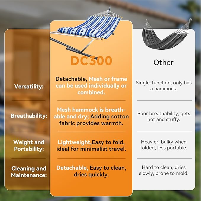 2 Person Outdoor Hammock with Stand, Cotton Rope Hammock with Polyester Pad, Adjustable Steel Frame, Portable with Carrying Bag – for Patio, Backyard, Garden, Beach, Blue Rootora