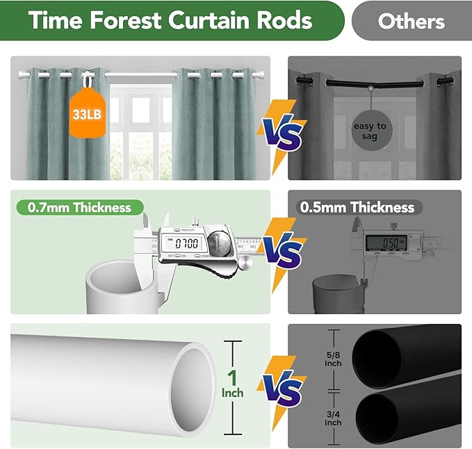 Curtain Rods for Windows 72 to 144, 1 Inch Adjustable White Extra Long Heavy Duty Curtain Rod for Patio Bedroom, Modern Style Indoor Outdoor Window Drapery Rods with End Caps, Size 32" - 150" TimeForest