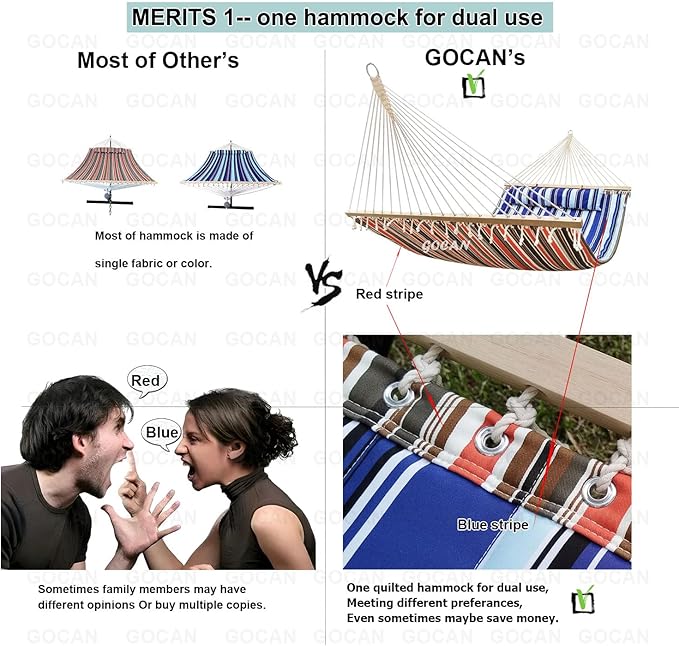 Quilted Fabric Double Hammock Won't flip with Stand and Spreader Bars,Safer and Sturdier,Quality Hammocks for Outdoor Indoor Patio Yard Two Sided Dual use red/Blue GOCAN