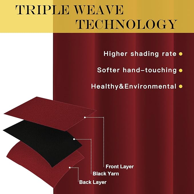 NICETOWN Blackout Curtains 54 Inches Long, Thermal Insulated Room Darkening Curtains for Bedroom, Window Treatment Drapes for Living Room Nursery (W66 x L54 Inch, Burgundy Red, 1 Panel) NICETOWN