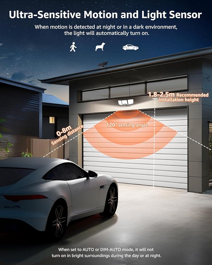 Lepro Solar Security Lights Outdoor Motion Sensor, 2 in 1 Separated and Integrated Remote Control IP65 Waterproof Solar Lights with 2 Light Modes, 3 Heads Floodlight for Garden Yard Garage Lepro