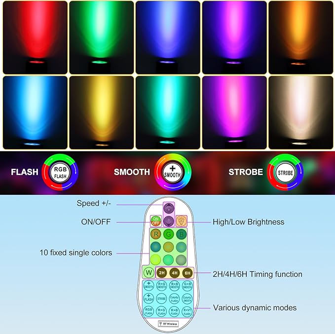 MEIHUA Solar Spot Lights Outdoor Color Changing, 6 in 1 Solar Landscape Lighting RGB Spotlights with Remote Control, IP66 Waterproof Solar Lights Outdoor Garden for Pathway Yard Pool Tree MEIHUA