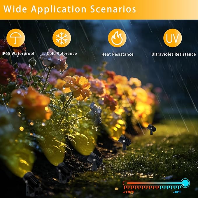 Smart RGB Low Voltage LED Spotlights, APP & Remote Control,Synchronous Dimming Lighting System, IP65 Waterproof,16 Million Colors for Outdoor Landscape,Yard,Garden,Holiday Decoration (8 Pack) Sathem