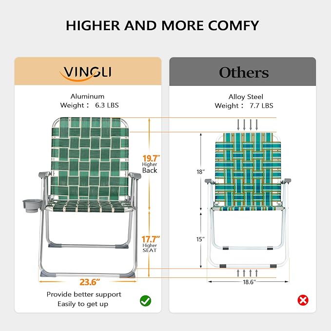 VINGLI Folding Webbed Oversized Lawn Chairs with Detachable Cup Holder, 300 LBS High Beach Chair for Adults Heavy Duty, Portable Aluminum Patio Chair for Yard, Garden, 2 Pack,Dark Green VINGLI