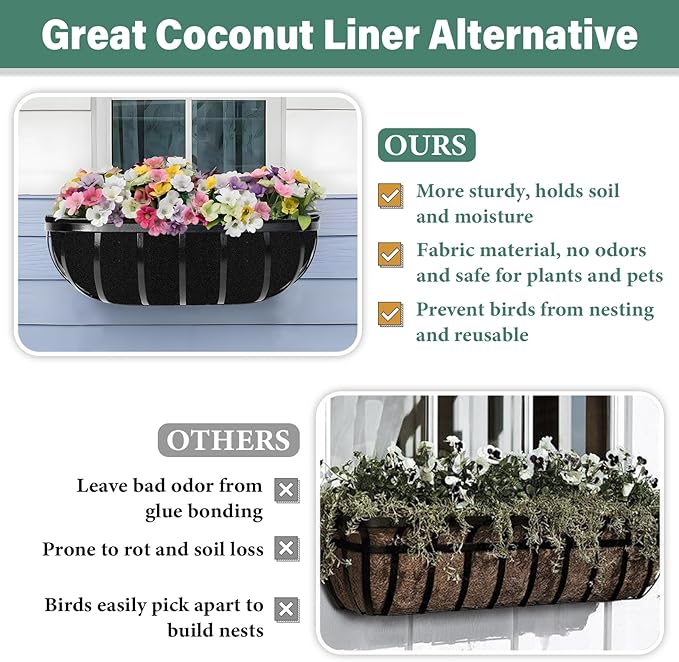 Riare 6 Pack 36 Inch Black Felt Window Box Liners- Fabric Trough Planter Basket Liners Replacement, Non-Woven Hanging Plant Liner for Wall Hanging Basket, Garden Fence Railing (Avoid Bird Nesting) Riare