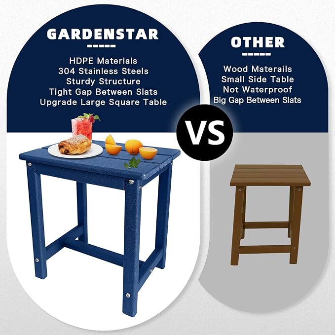 Adirondack Square Side Table,one-Tier Outdoor end Table, Patio Side Table for Pool,Porch,Backyard,Relaxing Companion (Blue) GARDENSTAR