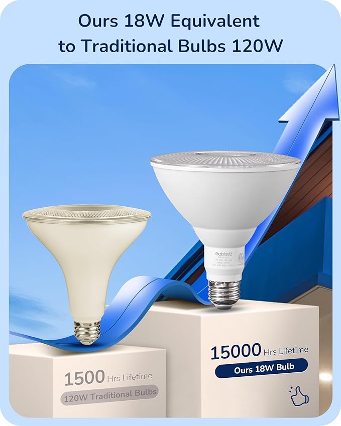 EDISHINE Flood Light Bulbs, PAR38 LED Outdoor Flood Light Bulbs, 120W Equivalent Dimmable Waterproof for Patio Yard Porch Driveway Garage, 5000K Daylight White 18W 1800LM E26 Base, 2 Pack, ETL Listed EDISHINE