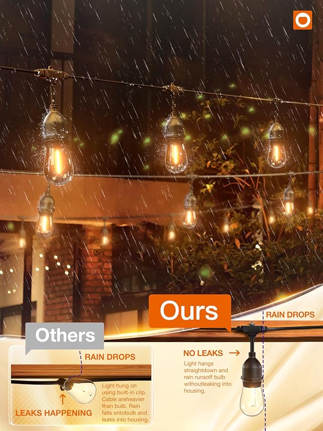 addlon LED Outdoor String Lights 24FT with Edison Vintage Shatterproof Bulbs and Commercial Grade Weatherproof Strand - ETL Listed Heavy-Duty Decorative Cafe, Patio, Market Light addlon