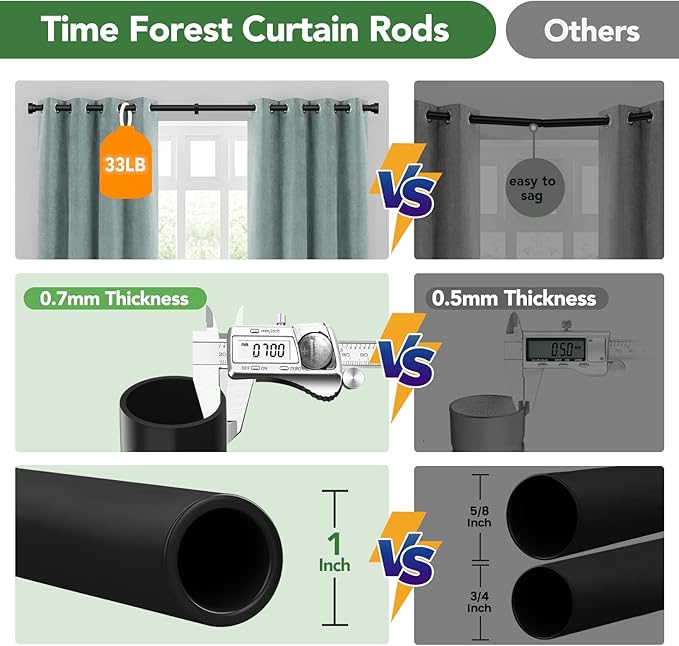 Time Forest Black Curtain Rods for Windows 48 to 84 Inch (4-7 Feet), 1 Inch Diameter Adjustable Heavy Duty Curtain Rod, Modern Style Indoor Outdoor Window Drapery Rods with End Caps, Size 32"- 90" TimeForest