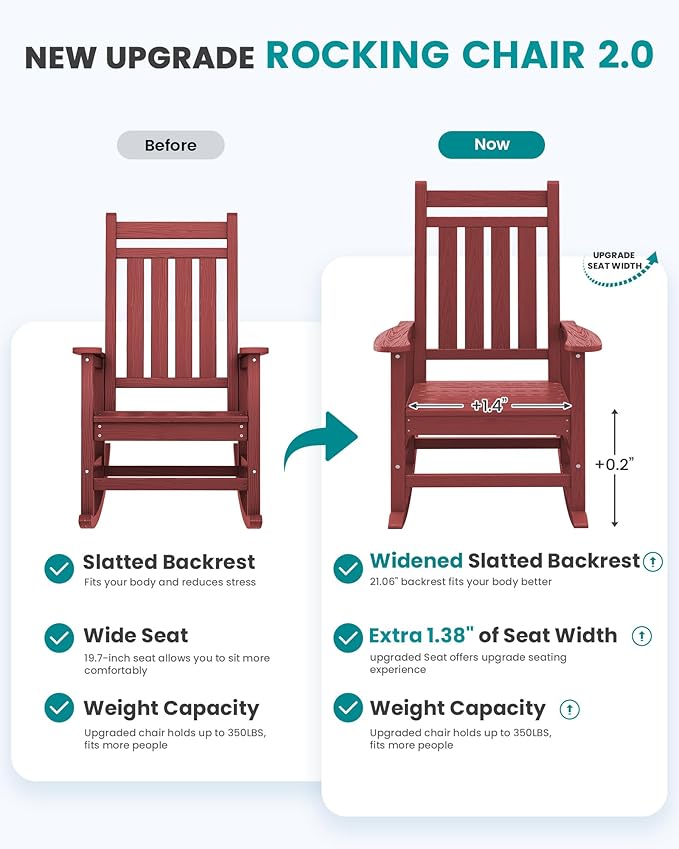 SEWALL HDPE Rocking Chair, Oversized Outdoor Rocking Chair for Adults, Patio Rocker for Porch, Crimson Red SERWALL