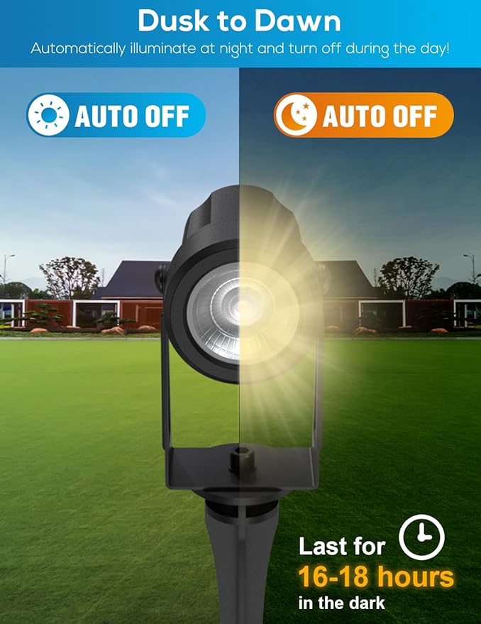 ZYAN Solar Landscape Spotlights, Separate Monocrystalline Panels & USB-C Powered 10800mAh Auto On Off Dusk to Dawn, Outdoor IP65 Waterproof, Warm White for Yard Path Patio (100 Lumens × 8 Pack) ZYAN