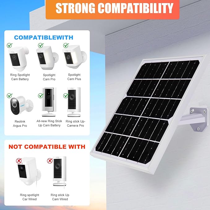 Solar Panel for Security Camera 2 in 1 Port 10W Ring Camera Solar Charger Compatible with Ring Spotlight & Stick Up Outdoor Cam Battery, IP65 Waterproof &16.4ft Long Cable with USB-C/DC Ports Rootora