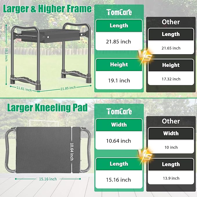 TomCare Garden Kneeler and Seat 10.64” Wider Larger Soft Kneeling Pad Garden Bench with 2 Large Tool Pouches Heavy Duty Garden Stool Foldable Tools Gardening Gifts for Women Men Gardeners,Grey TomCare