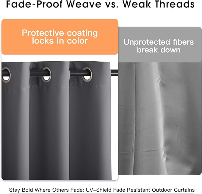 NICETOWN Fade Resistant Patio Curtains Outdoor Waterproof, Fade-Proof Curtains Grade 4 Color Fastness Certified, Thermal Insulated Privacy Sun Shades for Balcony, Lanai, W52 x L72, Grey, 2 Panels NICETOWN
