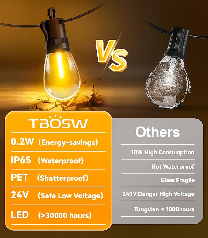 Outdoor String Lights Patio LED Light Outside - 60M IP65 Waterproof 58+2 S14 LED 200ft Porch Lighting Rootora