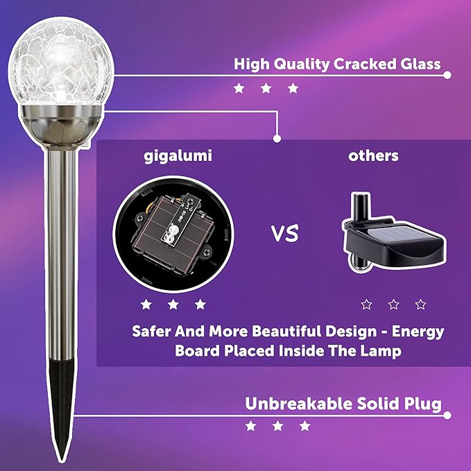 GIGALUMI Solar Outdoor, Cracked Glass Ball Solar Garden Lights, Color Changing Lights Outdoor,Garden LED for Path, Patio, Yard, 3 Pack Pathway GIGALUMI