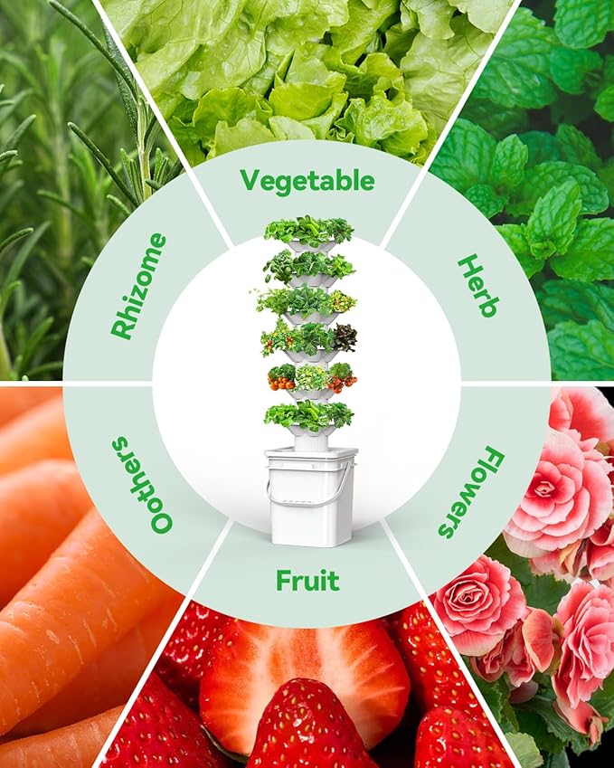 Vertical Hydroponics Growing System Kit, Indoor Outdoor Gardening System Kits, Herb & Fruits Growing Hydroponic Tower, 6 Layers (36 Pods) sjzxuv