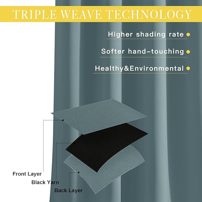 NICETOWN Blackout Curtain for Sliding Door, Patio Door Curtains, Grommet Thermal Insulated Room Divider Curtain Drape for Living Room/Bedroom (Greyish Blue, W80 x L84, 1 Panel) NICETOWN
