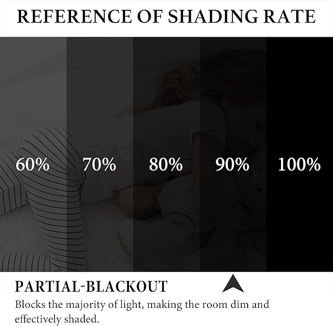 NICETOWN Patio Curtain for Outdoor Waterproof 120 inch Long, Extra Long Rustproof Grommet Thermal Insulated Sun Blocking Outdoor Drapes Privacy for Porch/Gazebo, 52" Wide, Sage Green, 1 Panel NICETOWN