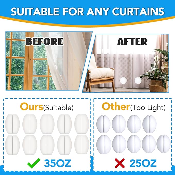 20 Pcs Shower Curtain Weights，Silicone Wrapped Heavy Duty shower curtain magnets，Curtain Weights Heavy Outdoor，Prevent Curtain Liner from Blowing Around, Work for Drapery, Flag, Tablecloth(10 Pairs) YixangDD