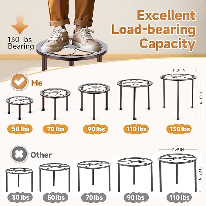 5 Pack Metal Plant Stand, Anti-Rust Iron Plant Stands for Indoor and Outdoor, Heavy Duty Flower Pot Stands for Multiple Plant, Black Potted Plant Holder for Garden Home (5 Pack Brown) Amoot