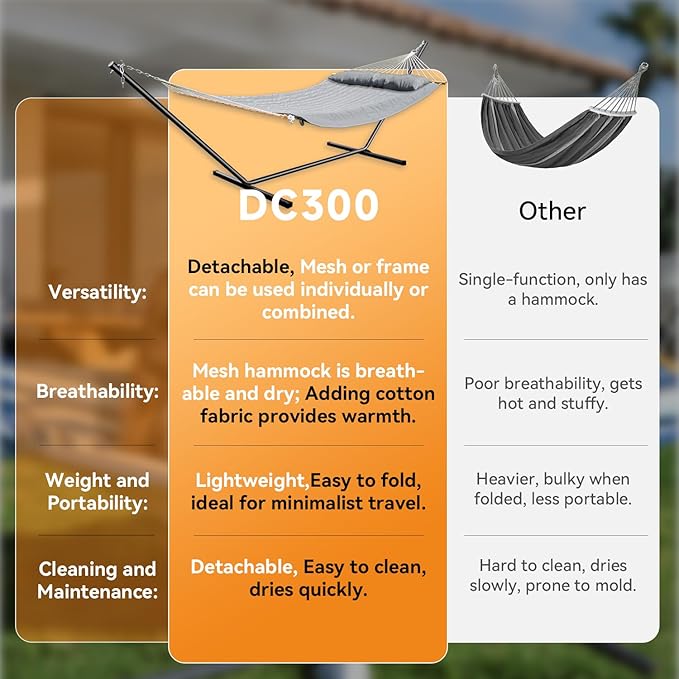 2 Person Outdoor Hammock with Stand, Cotton Rope Hammock with Polyester Pad, Adjustable Steel Frame, Portable with Carrying Bag – for Patio, Backyard, Garden, Beach,Dark-Gray Rootora