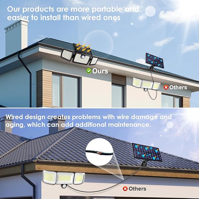 MIHANI Solar Lights Outdoor, Quick Charge Solar Motion Deck Lights Outdoor for Deck with High Brightness, Larger Built-in Tempered Glass Panel, Sensitive PIR Motion Inductor (Remote 6 Pack) MIHANI